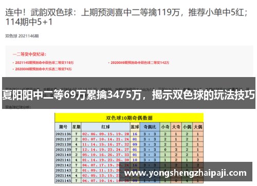 夏阳阳中二等69万累擒3475万，揭示双色球的玩法技巧
